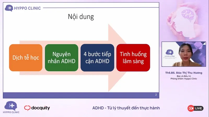 ADHD - Từ lý thuyết đến thực hành